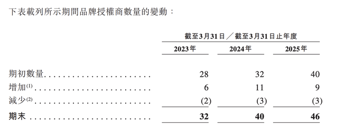 暴露:2025新澳门与香港期期准详细解答、解释与落实,远离虚假的假推广局