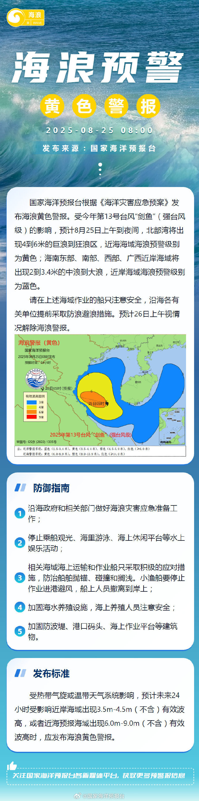 海浪黄色警报：北部湾将出现4到6米的巨浪到狂浪区 · 快讯