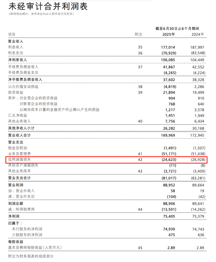 “零售之王”招商银行详谈零售:保持战略坚定和战术清醒
