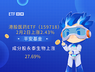 平安港股医药ETF2月2日上涨2.43%，成分股永泰生物上涨27.69%