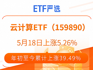 ETF嚴選 | 云計算ETF（159890）5月18日上漲5.26%，年初至今累計上漲39.49%