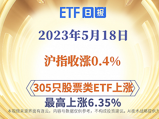 ETF日報 | 5月18日滬指收漲0.4%，305只股票類ETF上漲、最高上漲6.35%
