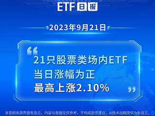 ETF日报 | 9月21日沪指收跌0.77%，21只股票类ETF上涨、最高上涨2.10%