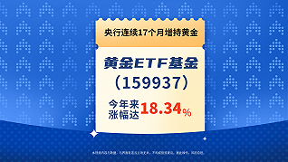 央行连续17个月增持黄金，黄金ETF基金(159937)今年来涨幅达18.34%