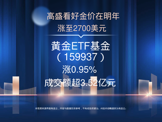 高盛看好金價在明年漲至2700美元，黃金ETF基金(159937)漲0.95%，成交額超3.52億元