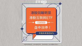 港股回暖明顯，港股互聯(lián)網(wǎng)ETF(159568)盤中漲停！中旭未來(lái)漲近62%