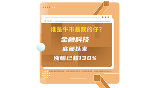 誰是牛市最靚的仔？金融科技底部以來漲幅已超130%