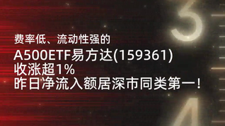 费率低、流动性强的A500ETF易方达(159361)收涨超1%，昨日净流入额居深市同类第一！