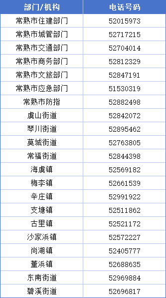 常熟：今晚到明早仍有较为明显风雨影响，请不要急于外出