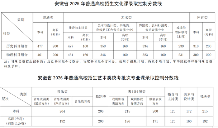 苏州东大街青少年武术1891-5555-567咨询电话