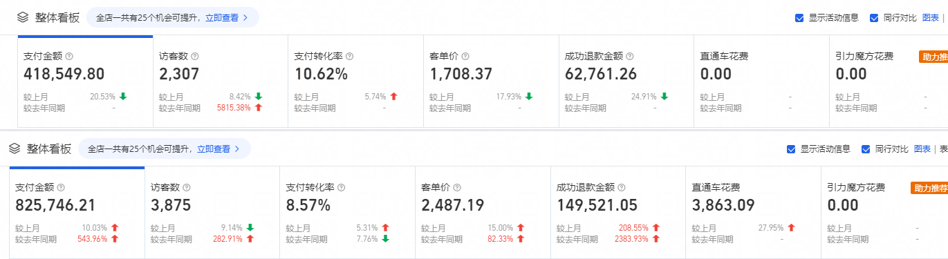 运营数据.png