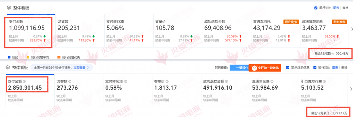 火蝠电商代运营案例1.png