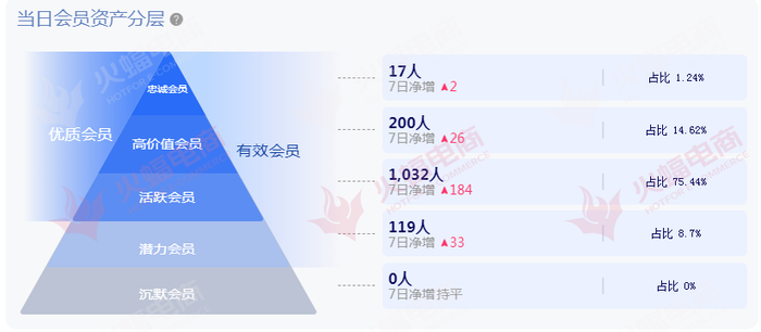 用户图像.png