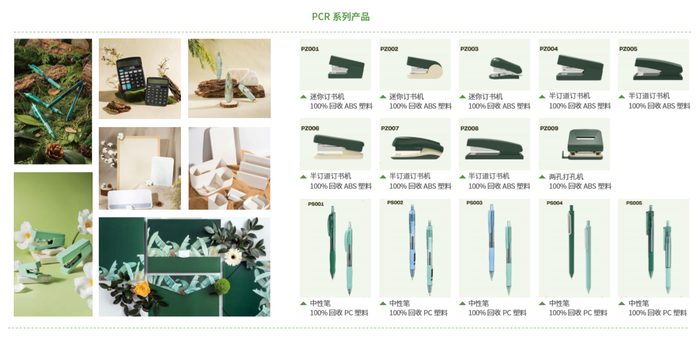 4 得力PCR系列产品.png