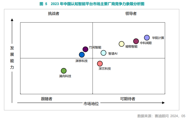 谱智清言_谱智教育怎么样_智谱AI