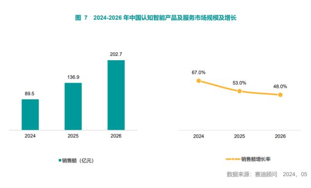 谱智教育怎么样_谱智清言_智谱AI