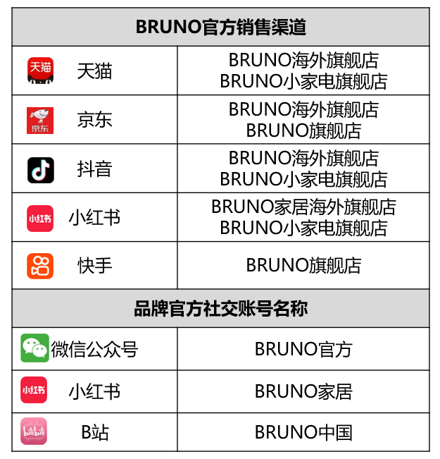 https://img3.jiemian.com/101/original/import/20240527/import_1716793697193420170018_a700xH.png