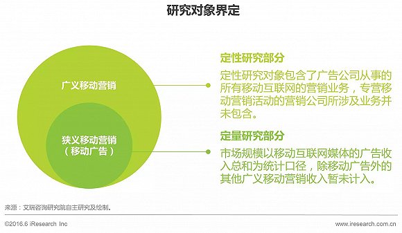 2016年中国移动营销行业研究 程序化时代篇