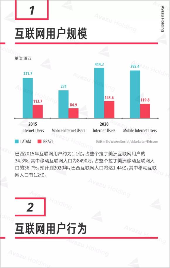 巴西gdp是世界第六吗_法国的GDP在世界排名第几(3)