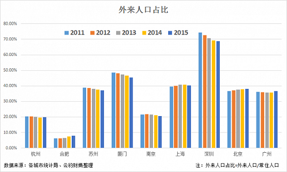粤鲁苏与亚洲四小龙gdp比较_2019 广东GDP是否能超越韩国实现对亚洲四小龙的全面赶超