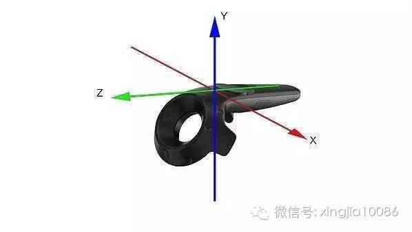 虚拟现实混合MR视频制作指南| 界面· 财经号