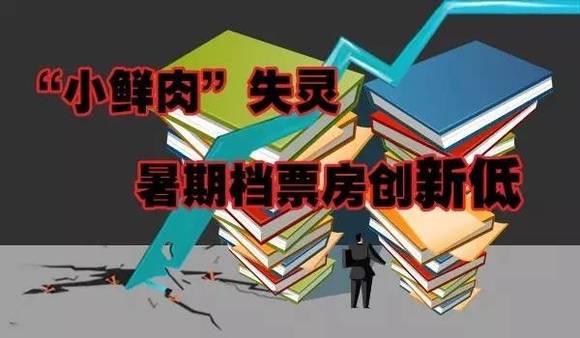 怎么在暑假赚一万 147346551868980700_a580xH.jpg