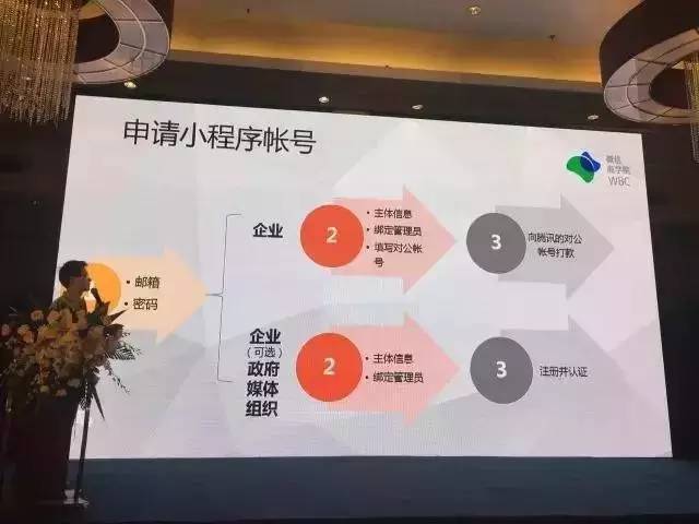 微信小程序的第一次公开课，带来了哪些更确切的解读？