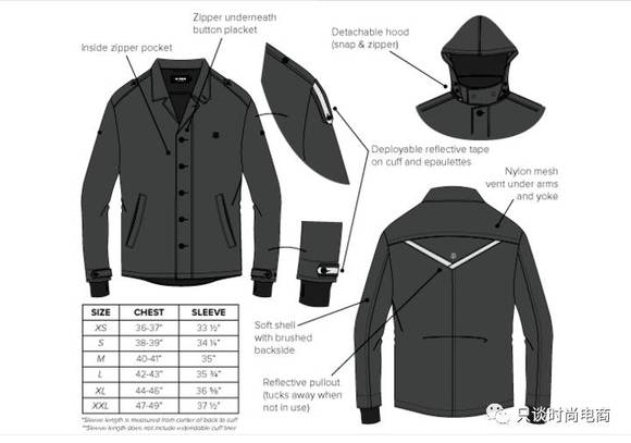 扎克伯格做帽衫的服装网站,如何成为程序员最