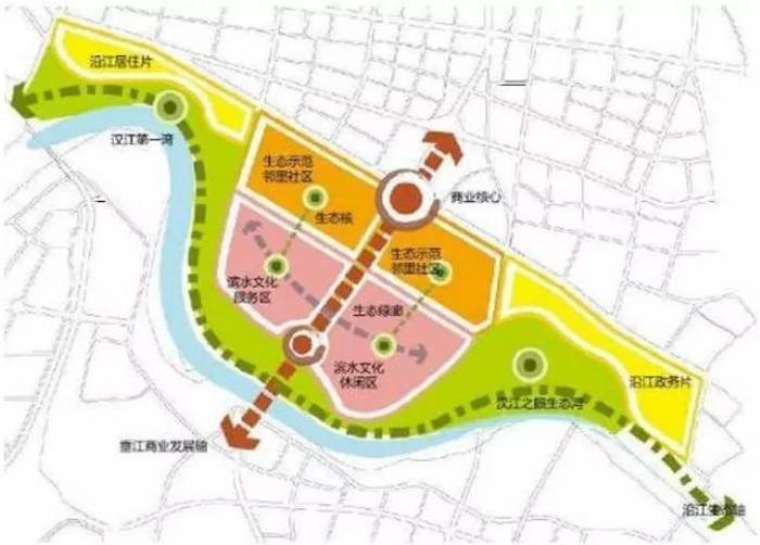 武汉古田公园规划图片