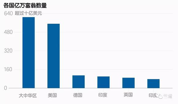 it外包排名_劳务外包图片(3)
