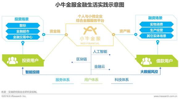 明朝中国经济总量_明朝服饰(2)