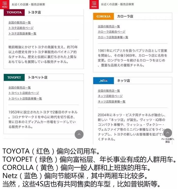 邻国日本的二手车市场有哪些值得我们学习 上 界面新闻 Jmedia