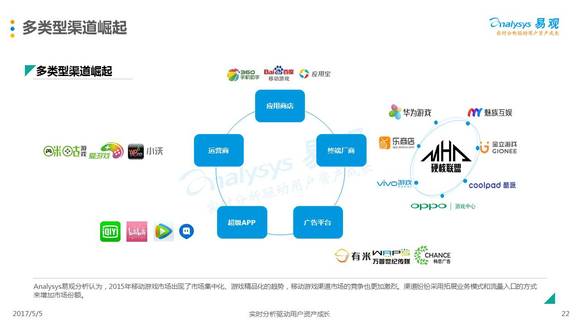 网络市场人口细分因素包括_网络市场细分的图片(2)