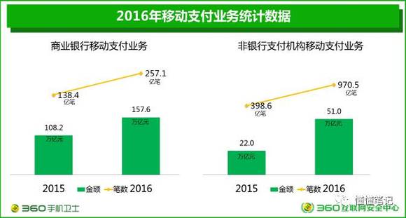 中国GDP的总值更高的好处_中国GDP总量首超百万亿 有条件延续稳健复苏态势(2)