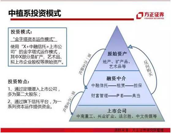 大中华圈经济总量多少_经济(3)