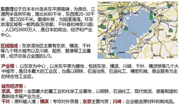 2020纽约大湾区GDP_2020年大湾区11城市GDP排名解读,第4佛山 5东莞 6惠州 7珠海 8澳门...