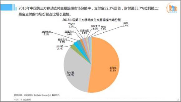 中国gdp核算为什么和美国不同_GDP究竟是什么 我国GDP是怎样核算出来的 如何理解(3)