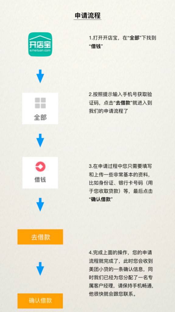 直接登錄美團商家版app(包括開店寶,外賣商家版,酒店商家版,點評管家)