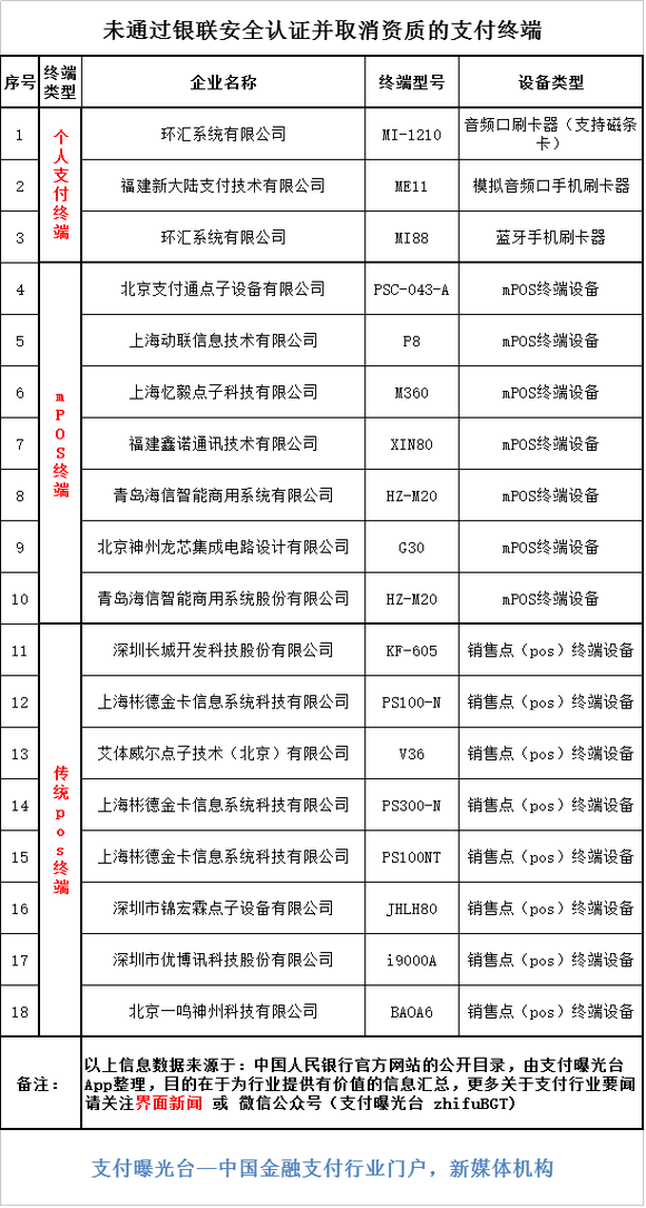 雇佣支付的属于gdp_7.29黄金多头气势如虹 下一个翻仓的就是你