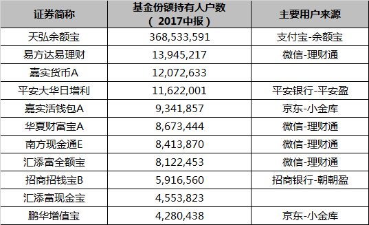 古代人口户数增加意味着什么_公民意味着什么手抄报