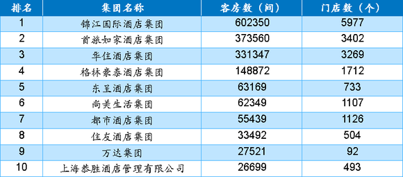 市场咨询公司排名_心理咨询图片(3)