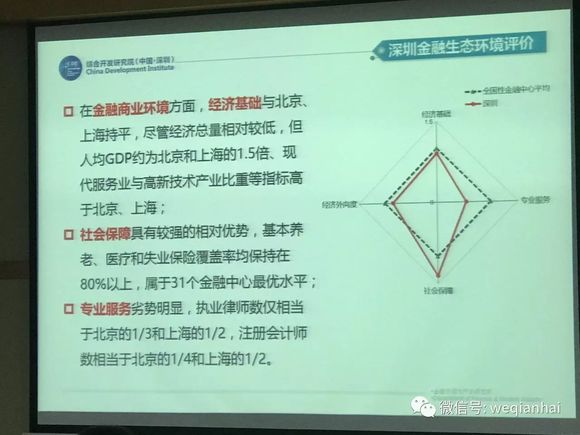 2019年来 我国经济总量稳居世界第三位