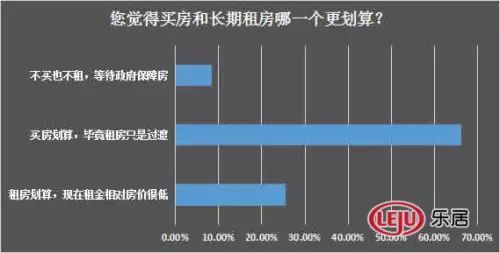 中国的绝大数人口都是_大数的认识手抄报