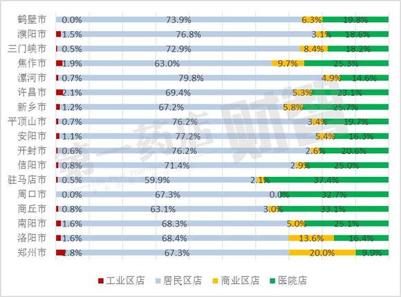 各省gdp和人口数的关系_读 不同国家GDP与从事制造业的人口数的关系图 ,完成下列问题. 1 图中英国 法国和德国位于(3)