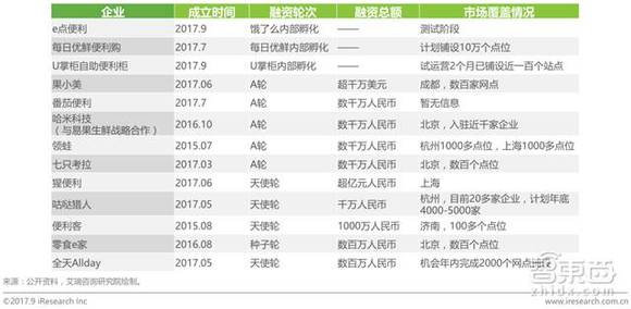 全求人有多少人口(2)