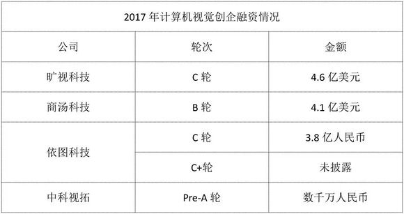 美国人口6亿2100_美国人口分布图(2)