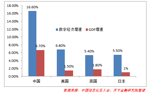 过去5000年中国经济总量领先世界_过去的中国年手抄报(3)