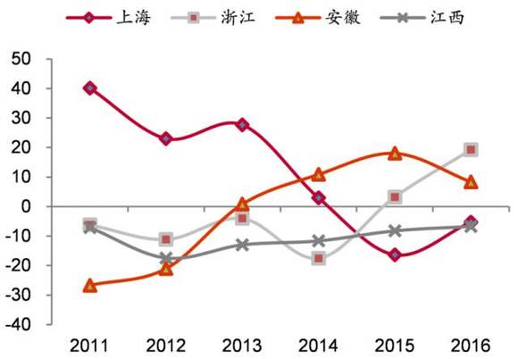 河南省人口净流入排名_河南省地图