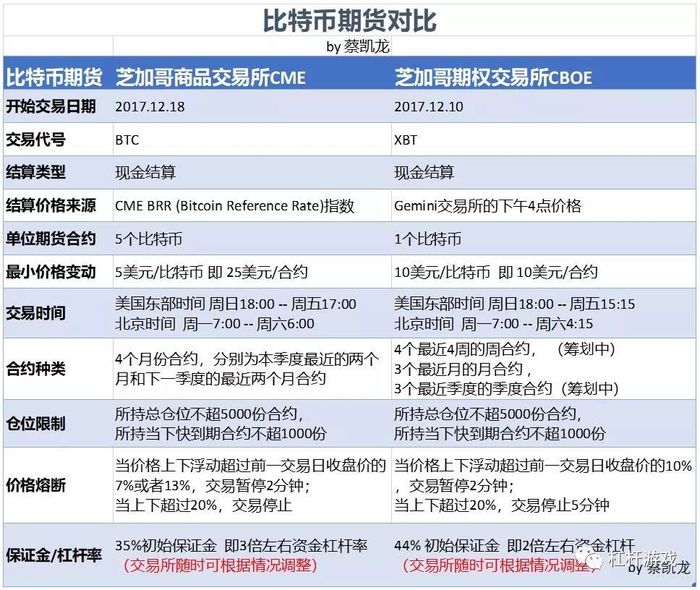 比特币分叉会影响比特币价格吗_比特币当庄_外国的比特币便宜中国的比特币贵为什么?