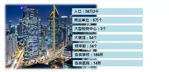 东南亚经济总量2021_东南亚地图